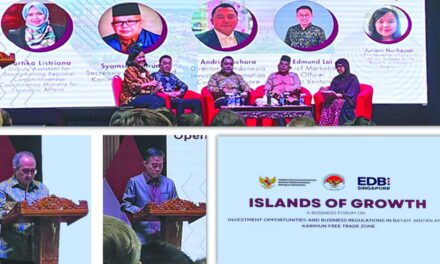 Islands of Growth: Exploring Investment Opportunities in BBK Free Trade Zone